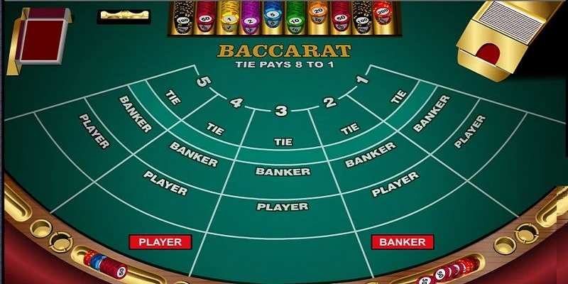 Baccarat 5699 gồm 3 cửa cược Tie, Banker và Player 