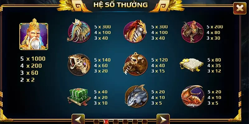 Siêu phẩm Slot Sơn Tinh Thủy Tinh